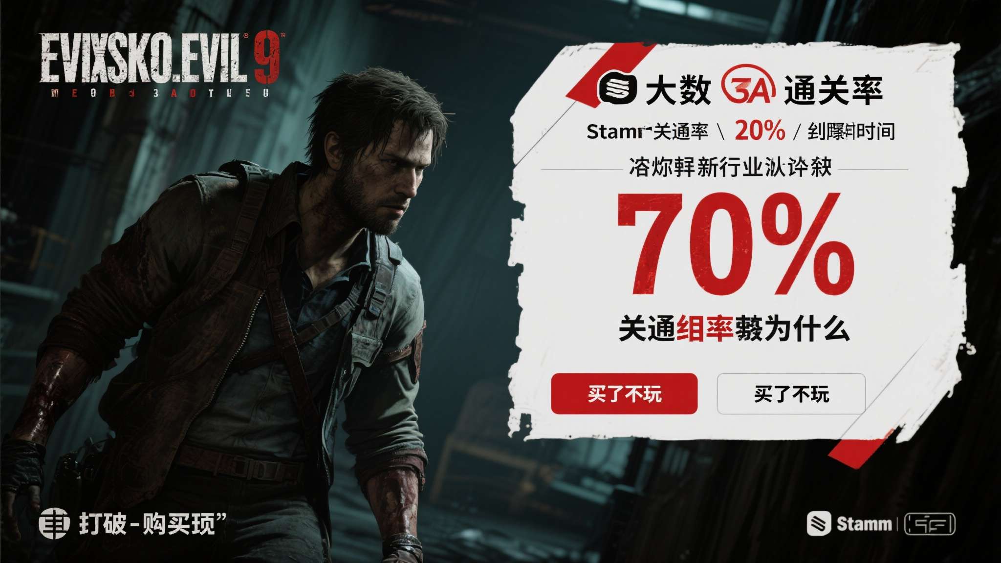 生化危机9完美通关存档 当大多数3A大作的Steam通关率还在20%附近挣扎时,《生化危机9》悄然刷新了